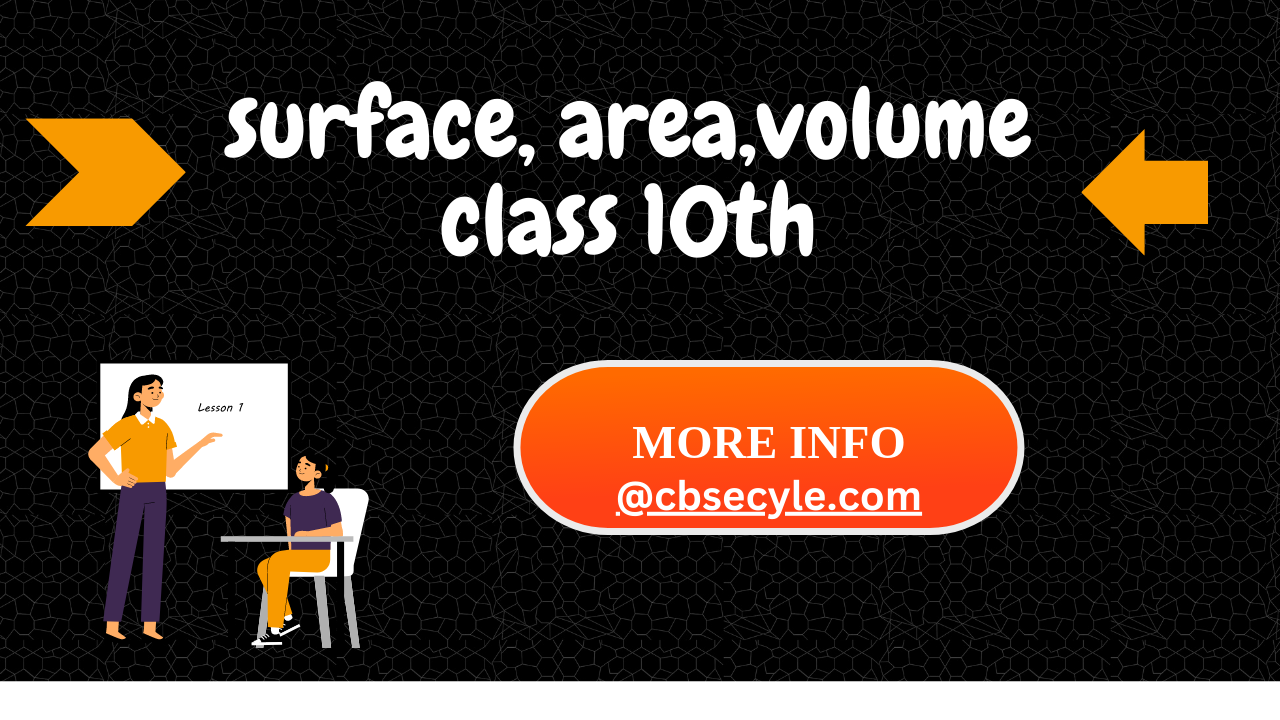 Surface Areas and Volumes Class 10